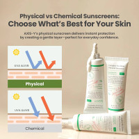 ضدآفتاب فیزیکی اکسیس وای Complete No-Stress SPF 50 PA ++++ 50 ml